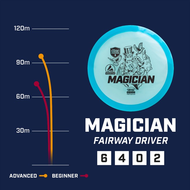 disc golf Magician - Active | Discmania arena disc golf