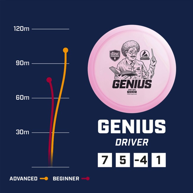 disc golf Genius - Active / Discmania arena disc golf