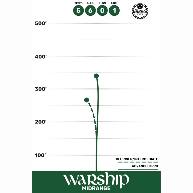 disc golf WARSHIP - VIP GLIMMER arena disc golf