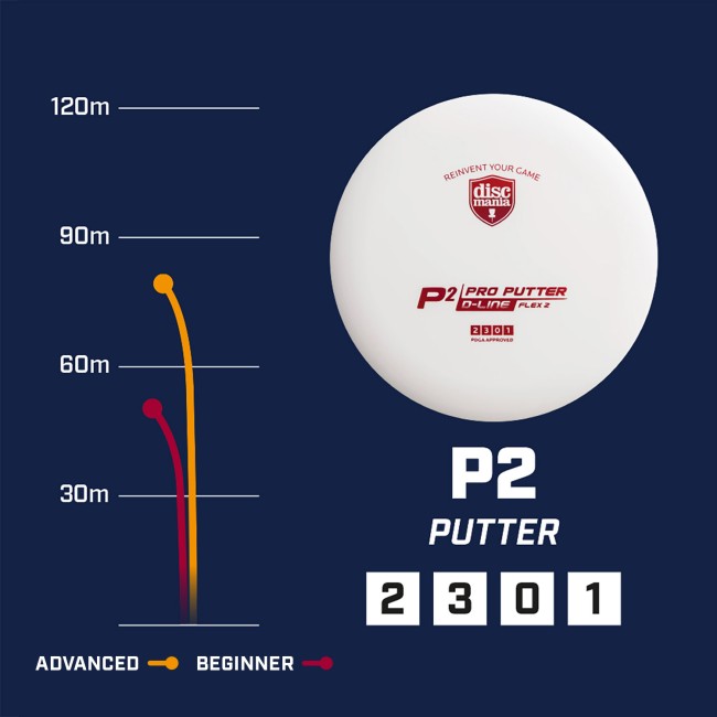 disc golf P2 - D-line | Discmania arena disc golf