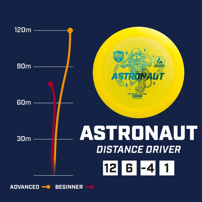 disc golf Astronaut - Active Premium | Discmania arena disc golf