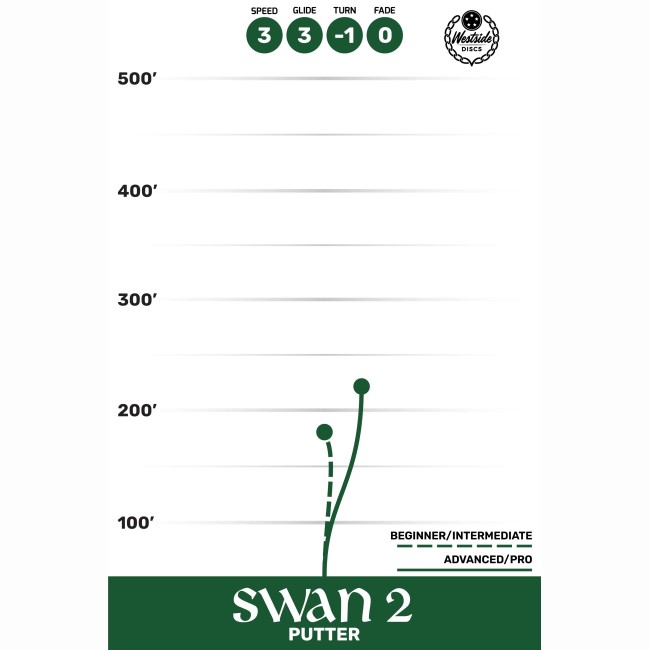 disc golf SWAN - BT MEDIUM arena disc golf