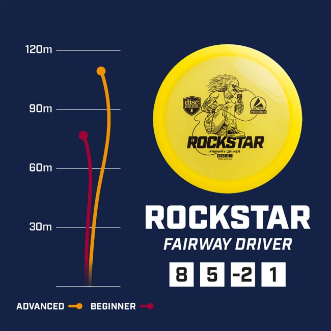 disc golf Rockstar - Active Premium | Discmania arena disc golf