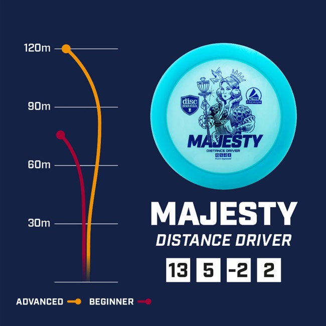 disc golf Majesty - Active Premium | Discmania arena disc golf